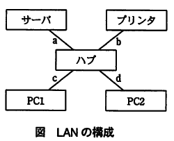 �摜�i��A�j��\���ł��܂���