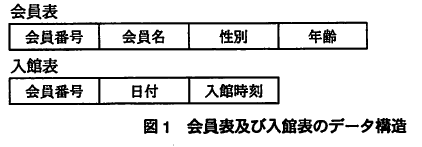 �摜�i��B_1�j��\���ł��܂���