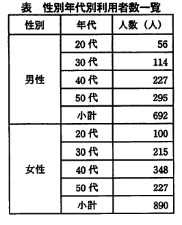 �摜�i��B_3�j��\���ł��܂���