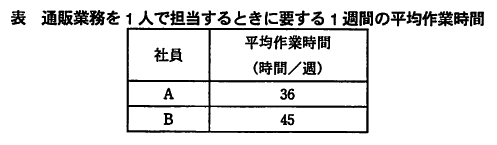 �摜�i��C�j��\���ł��܂���