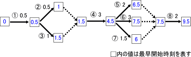 �摜�i100a_a�j��\���ł��܂���