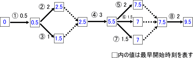 �摜�i100a_e�j��\���ł��܂���