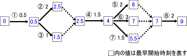 �摜�i100a_i�j��\���ł��܂���