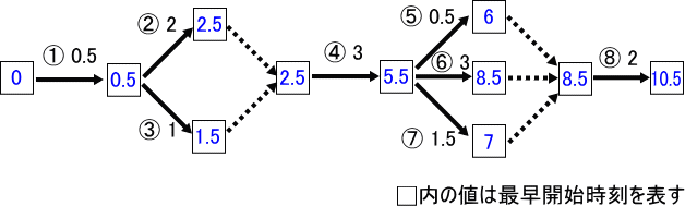 �摜�i100a_u�j��\���ł��܂���