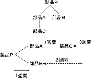 �摜�i��14a�j��\���ł��܂���