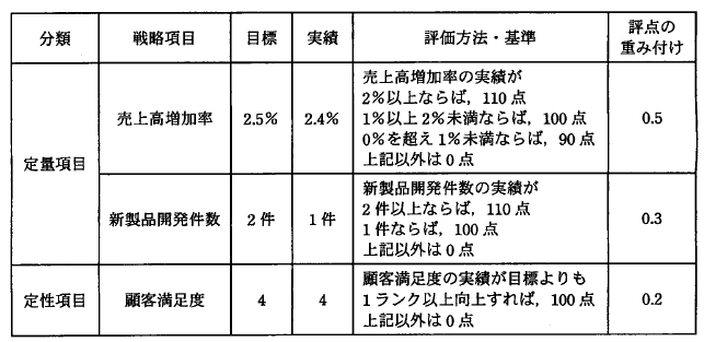 �摜�i��18�j��\���ł��܂���