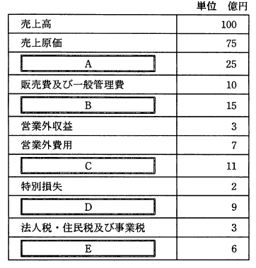 �摜�i��19�j��\���ł��܂���