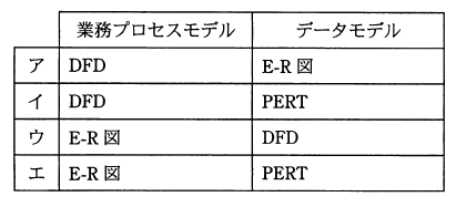 �摜�i��31ans�j��\���ł��܂���