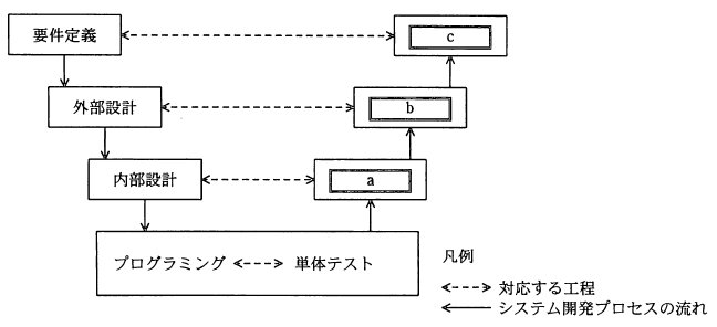 �摜�i��48�j��\���ł��܂���