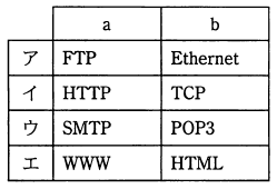 �摜�i��65ans�j��\���ł��܂���