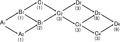 �摜�i��72a�j��\���ł��܂���