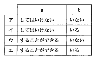 �摜�i��77ans�j��\���ł��܂���