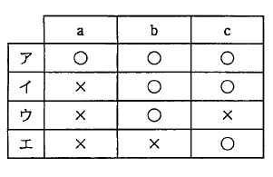 �摜�i��80ans�j��\���ł��܂���