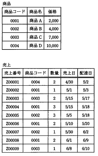 �摜�i��84�j��\���ł��܂���