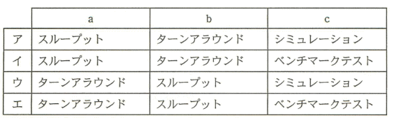 �摜�i��86ans�j��\���ł��܂���