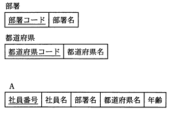 �摜�i��87�j��\���ł��܂���