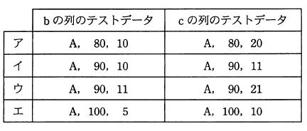 �摜�i��92ans�j��\���ł��܂���