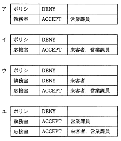 �摜�i��93ans�j��\���ł��܂���