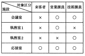 �摜�i��94�j��\���ł��܂���