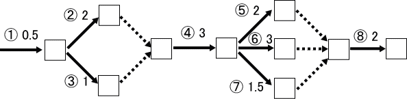 �摜�i97a�j��\���ł��܂���