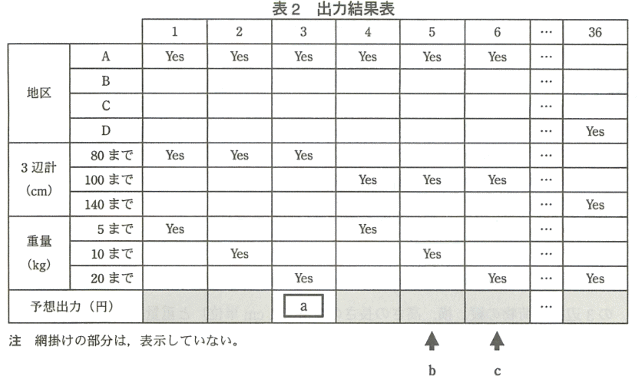 �摜�i��A_2�j��\���ł��܂���