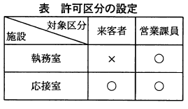 �摜�i��B�j��\���ł��܂���