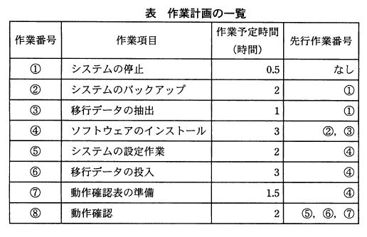 �摜�i��C�j��\���ł��܂���