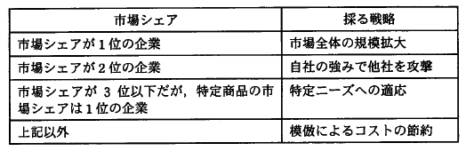 �摜�i��100�j��\���ł��܂���