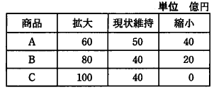 �摜�i��11�j��\���ł��܂���