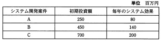 �摜�i��21�j��\���ł��܂���