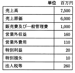 �摜�i��5�j��\���ł��܂���