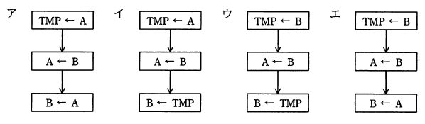 �摜�i��53ans�j��\���ł��܂���