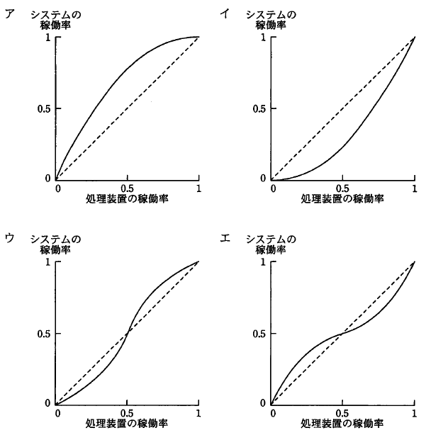 �摜�i��77ans�j��\���ł��܂���