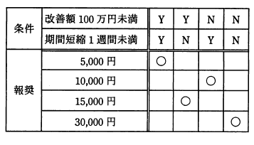 �摜�i��79�j��\���ł��܂���