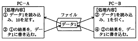 �摜�i��82�j��\���ł��܂���