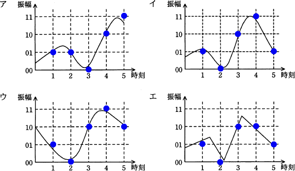 �摜�i��88kai_2�j��\���ł��܂���