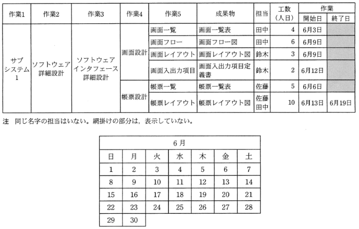 �摜�i��92�j��\���ł��܂���