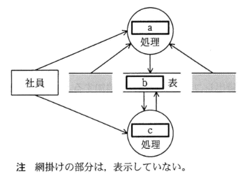 �摜�i��94�j��\���ł��܂���