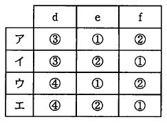 �摜�i��95ans�j��\���ł��܂���