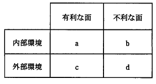 �摜�i��97�j��\���ł��܂���