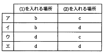 �摜�i��97ans�j��\���ł��܂���