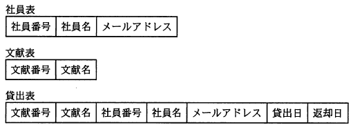 �摜�i��B�j��\���ł��܂���