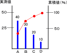 �p���[�g�}��\���ł��܂���