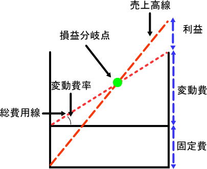 ���v��\���ł��܂���