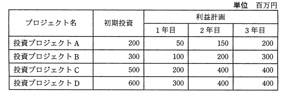 �摜�i��12�j��\���ł��܂���