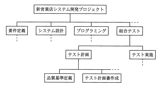 �摜�i��42�j��\���ł��܂���