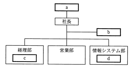 �摜�i��45�j��\���ł��܂���