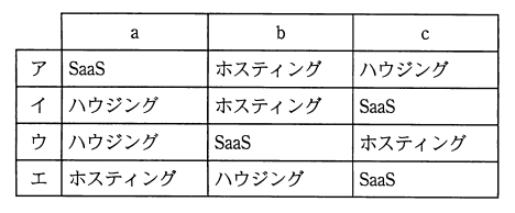 �摜�i��5ans�j��\���ł��܂���