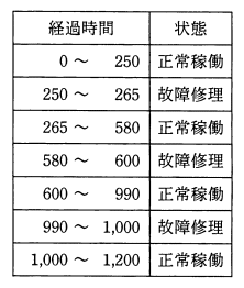 �摜�i��67�j��\���ł��܂���