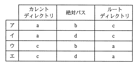 �摜�i��74ans�j��\���ł��܂���